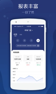 邮易付管家
