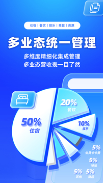 订单来了