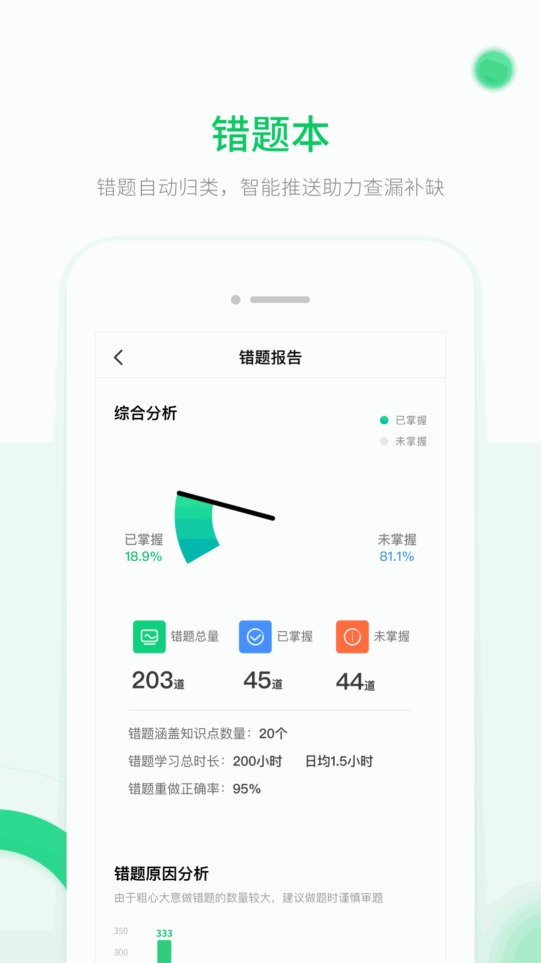智能教辅