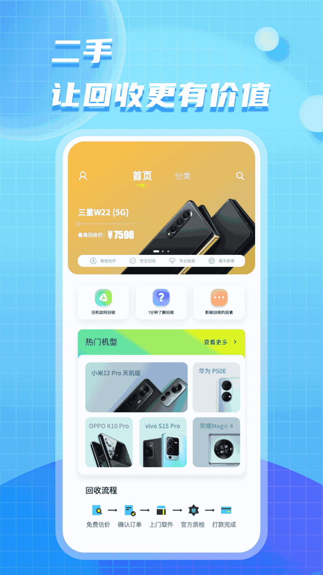 二手手机