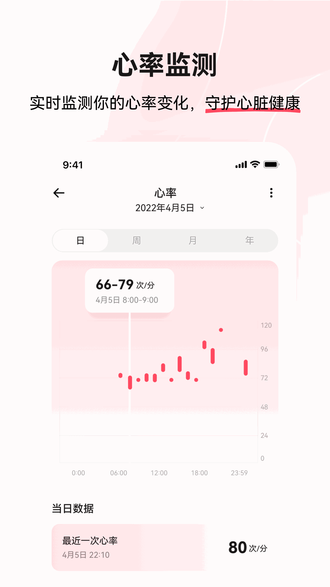 小维健康