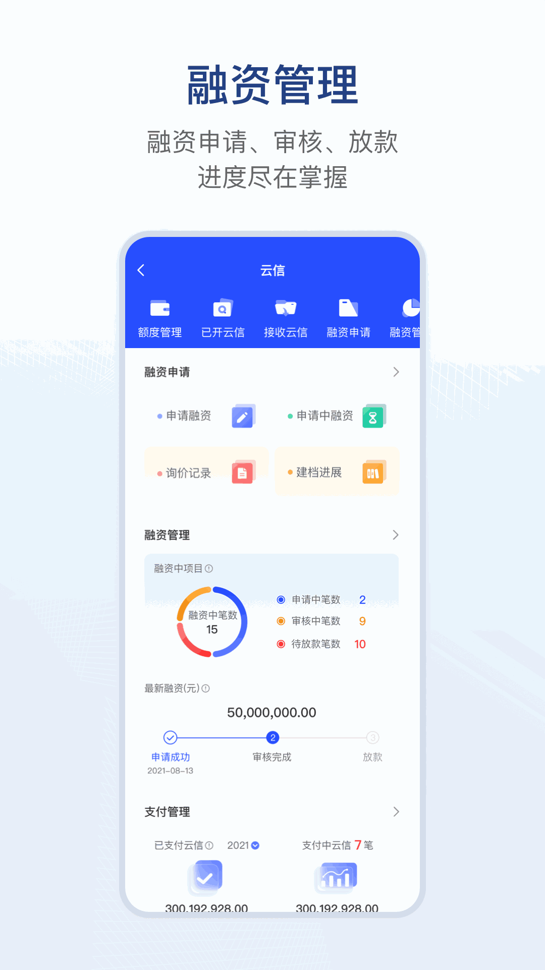 链信