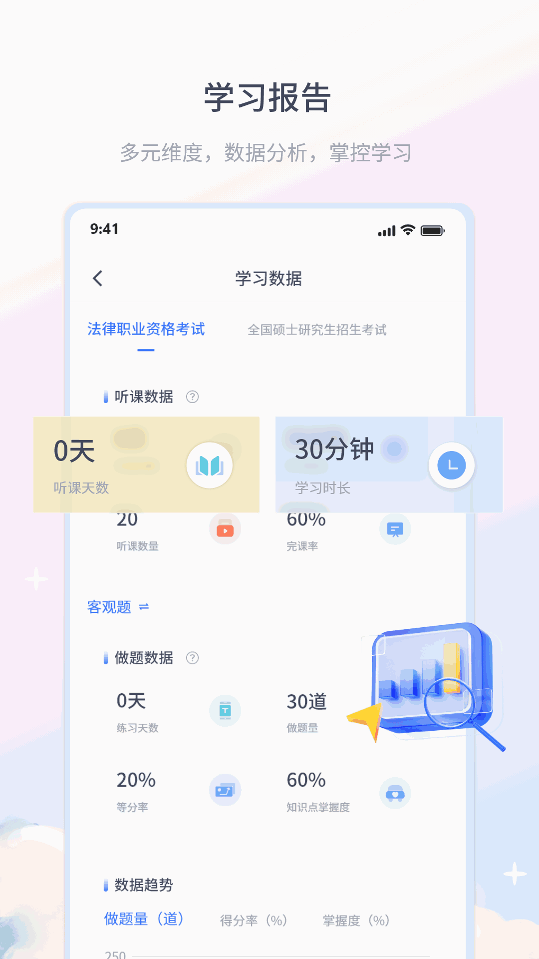 律学法考